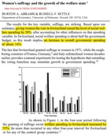 women-voting-welfare-social-security-spending-Switzerland
