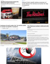Tim Hortons Disease 2025
