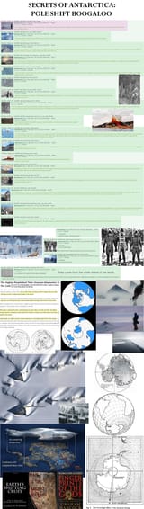 Secrets of Antarctica