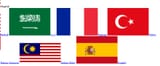 strange flags