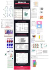 racepill dating master sheet