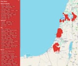 alerts