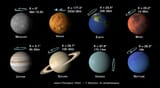 planet_tilts