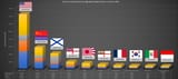 naval-balance