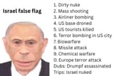 Israel false flag