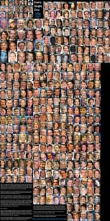 Jews In various positions of media