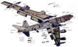 B52h-stratofortress