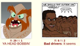 bobs