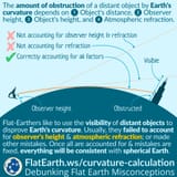 curvature-calculation refraction