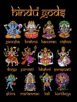 hindu-gods-and-goddesses-nikolay-todorov