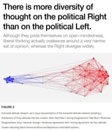 not a single original thought