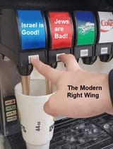 the modern right wing