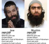 AntiChristian_Muslims_Jews_Semites_Europe_invasion_Islam_Judaism