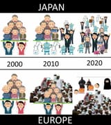 japan v europe