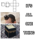cube worship