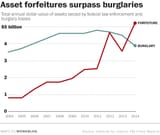 cops_are_thieves