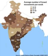 indian_poople