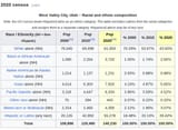 West-Valley-City-Utah-Wikipedia