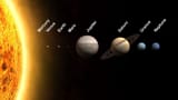 planet-order