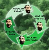 jewloop