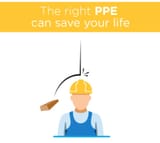 PPE