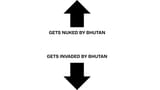 BHUTANKINGS