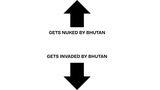 BHUTANKINGS