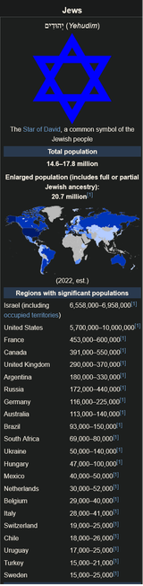 Screenshot 2023-08-24 at 14-41-29 Jews - Wikipedia