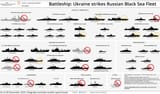 Ukraine-destroys-Russian-Black-Sea-Fleet-1160x680-3952309271