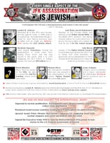 jews behind JFK assassination