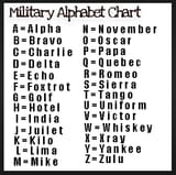 AlphaBravo