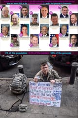 jew generals vs goy