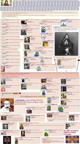 3.10.2025 Christ is King