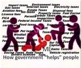taxes gov shit