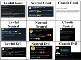 alignment chart cunny