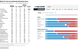jews emotionally attached to israel and voted Kamala