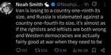 Democracies