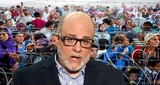 Mark Levin