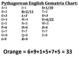 1672282641164630