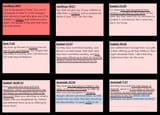 Child Sacrifice Molech Worshipers Jews Bible Talmud Torah 6363527352335713572457247