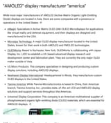 Screenshot 2025-06-16 at 23-31-31 AMOLED display manufacturer america - Google Search