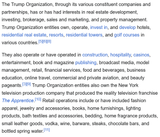 Screenshot 2025-06-17 at 01-40-09 The Trump Organization - Wikipedia