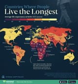 Life-Expectancy-at-Birth_Site1