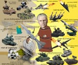 based_russian_AAA