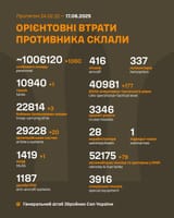17.06.2025