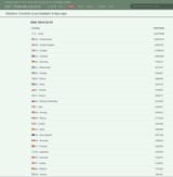 Screenshot_20250415_111805_Reddit