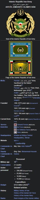 iran army