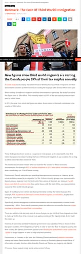 Denmark Cost of Immigration
