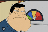 maga meter