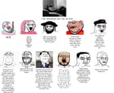 proud neet